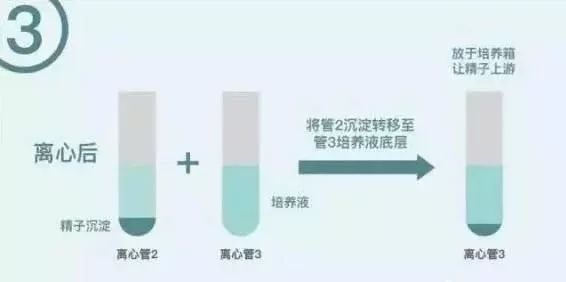 儿童心理健康