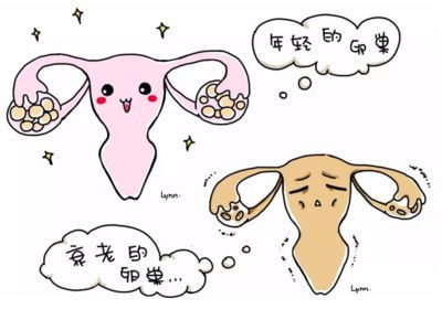 儿童心理健康